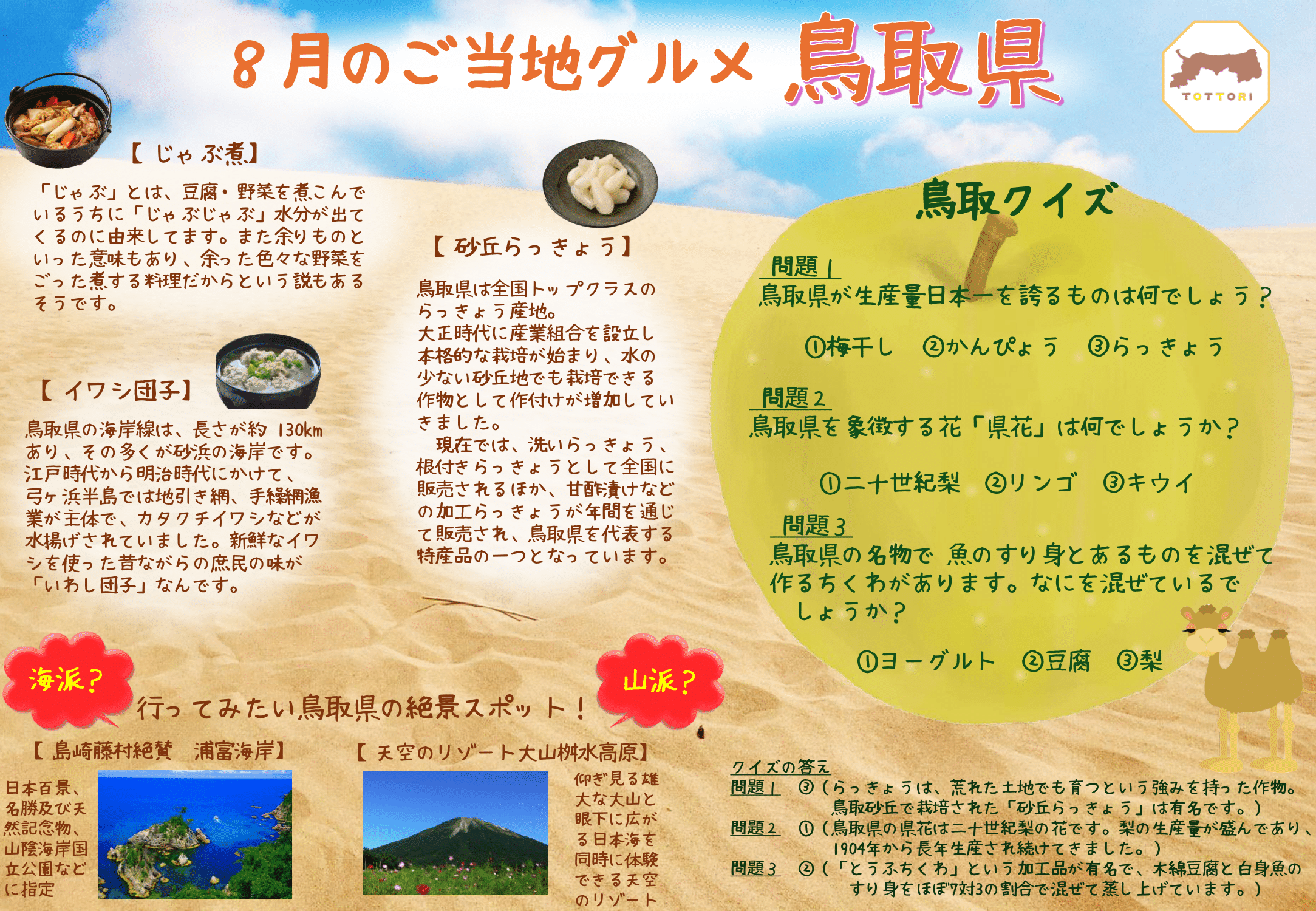 メニュー説明③-1.png